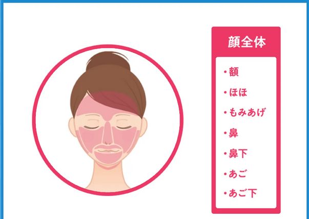 ミュゼ 福袋 顔